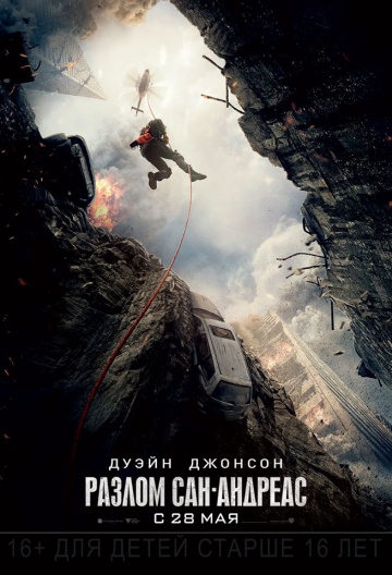 Разлом Сан-Андреас 2015